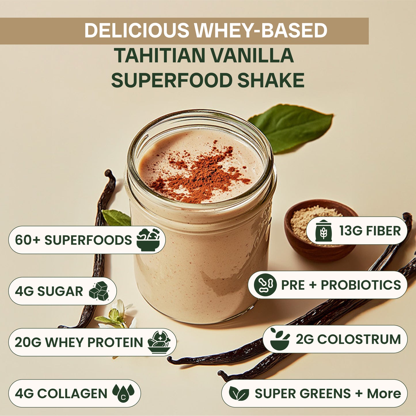 Jaje Health All-In-One Delicious whey-based Tahitian vanilla superfood shake nutrition facts.