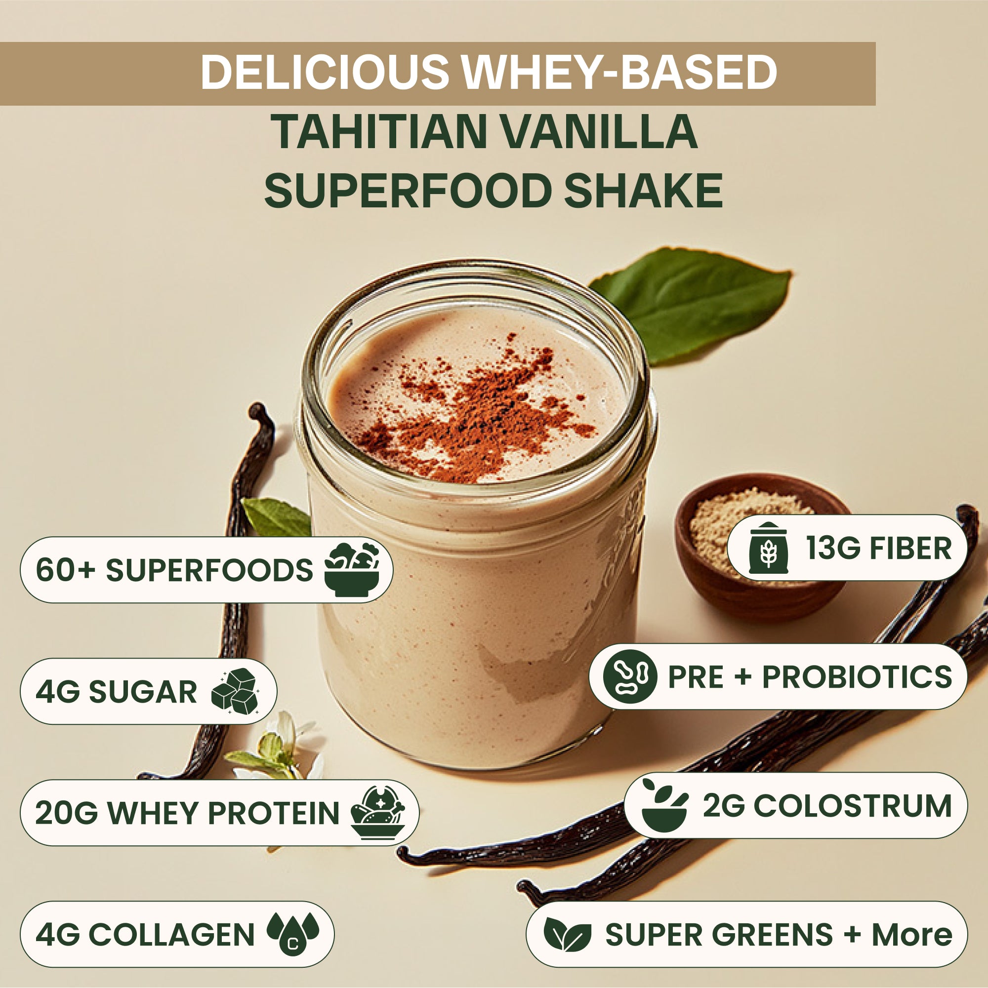 ALL-IN-ONE SUPERFOOD SHAKE
